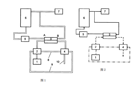 利用锅炉烟气处理有机污染土壤的热脱附装置的构造示意图