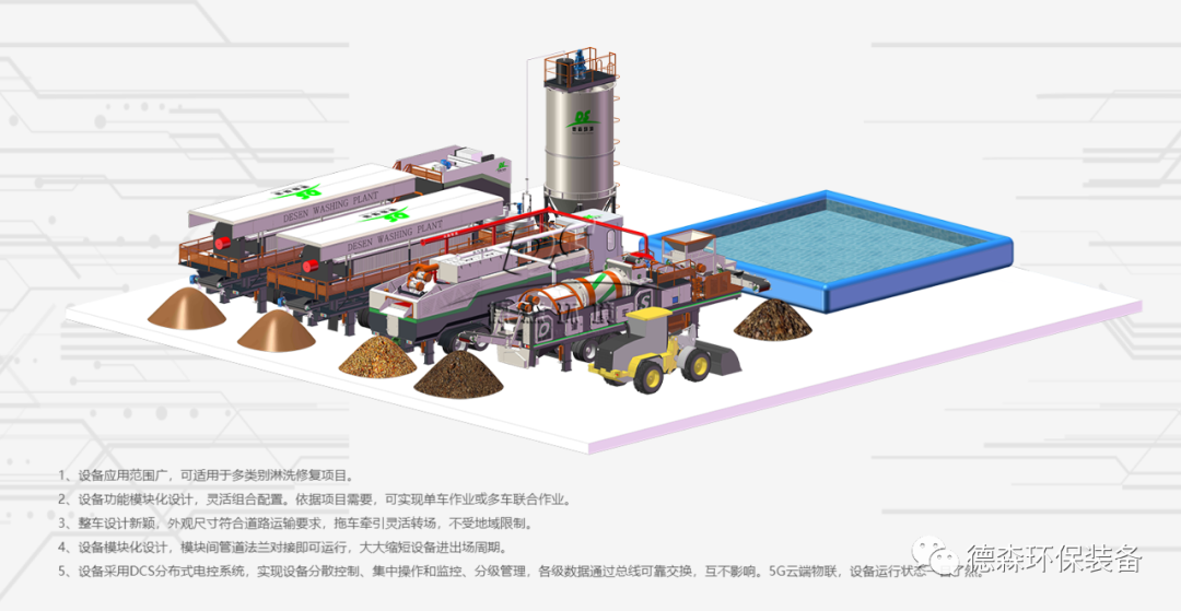 德森淋洗车