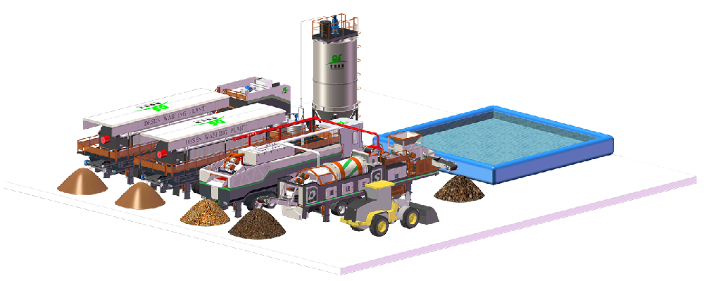 德森环境筛分设备