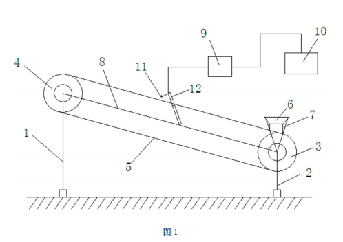 有机污染土壤淋洗修复技术的结构示意图