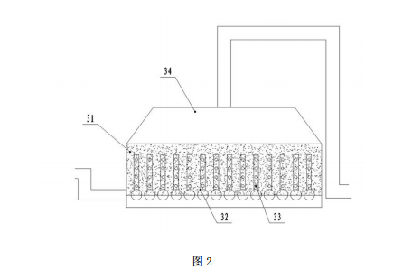 土壤处理系统的结构示意图